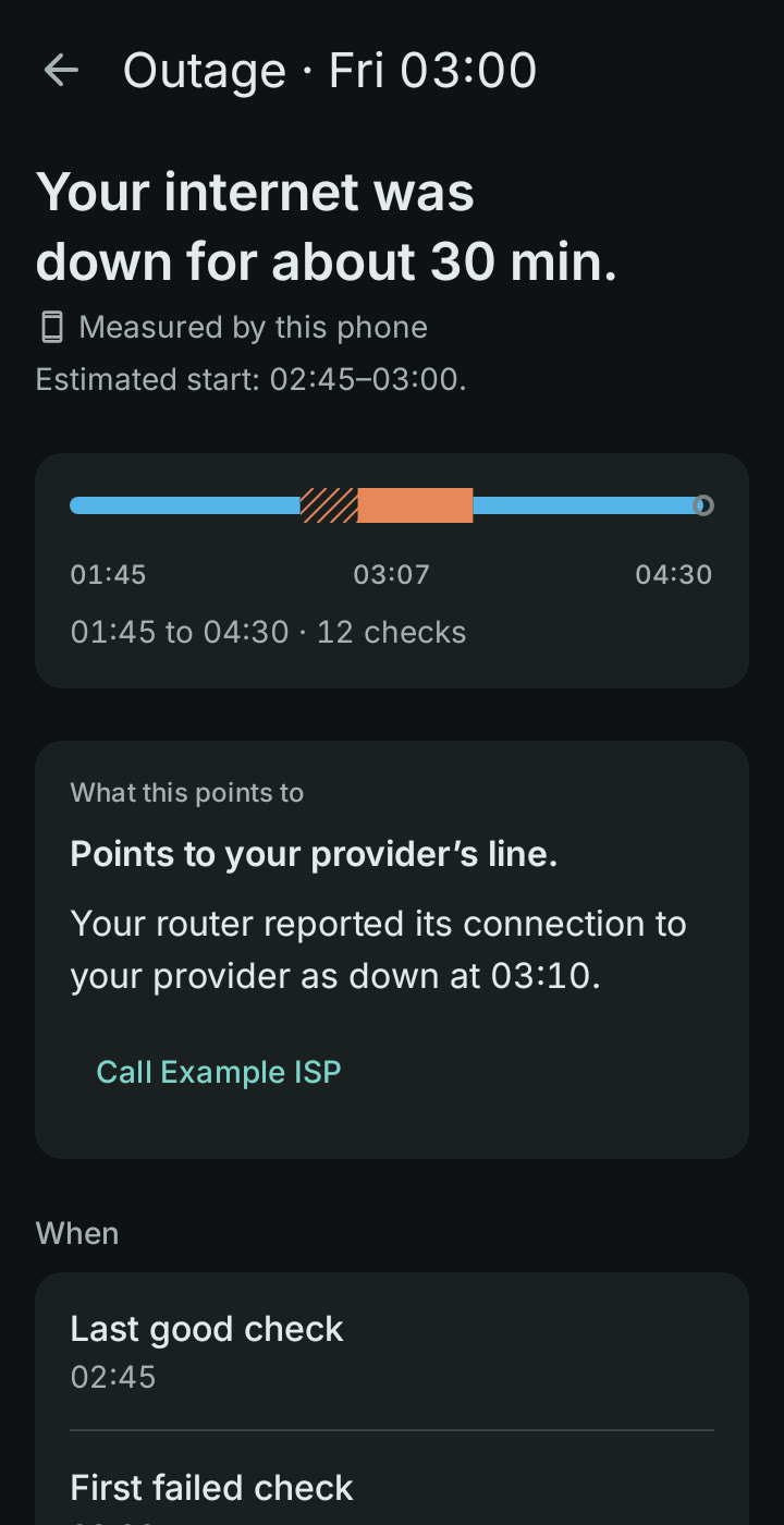 Outage detail screen